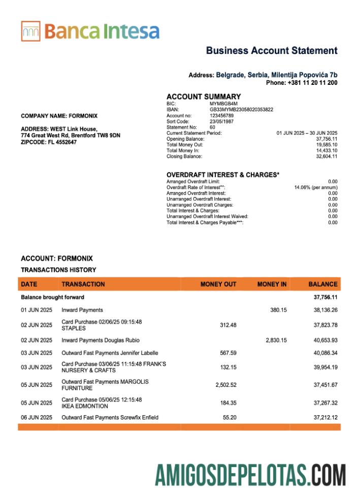 Em branco Serbian Banca Intesa Enterprise Account Statement Word And PDF modelo